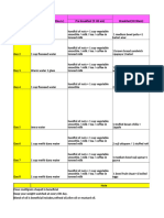 Neelam Arora Week1 Plan