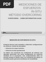 Overcoring Usbm