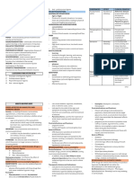 Pharmacology W79