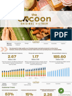 Cocoon Marketing