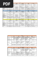 Menu Semana 1