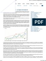 Analyse Technique - Leçon 1 - Les Lignes de Tendances