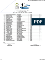 Senior Men - 200 M Dual TT