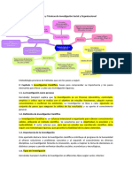 Exámen Métodos y Técnicas de Investigación Social y Organizacional