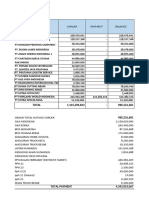 Updated Account Payable Mambak 03.10.24