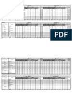 Laporan Statistik Kesehatan