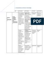 Cuadro Comparativo Ciencia Tecnologia Competencia Indagacion