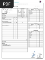 Daily Report 03 Oktober 2024