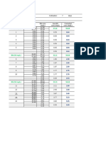 Extract UV 414