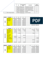 Tablas de Datos