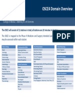 OSCE4 Domain Overview