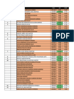 Epcar 2025 Classif Pos Inspsau