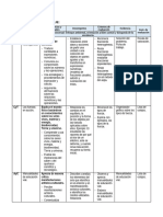 4° Grado - Actividad Del 12 de Setiembre