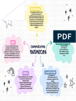 Tarea de Quimica