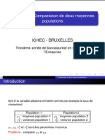 2 - Comparaison Moyennes Pops