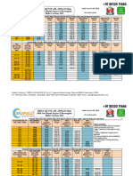 Apollo Pipes Pricelist PDF