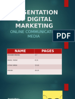 Digital Marketing