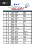 Resultats CPI 2022 2023 - Liste-Dattente