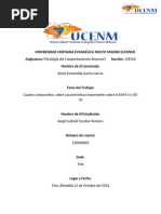 Cuadro Comparativo Psicología Del Comportamiento Anormal