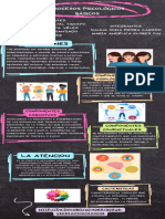 Infografia Creaativa Proyecto Ilustrado Colorido Introuccion A La Psicologia - Compressed