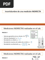 Magistral 10 - IEC - Incertidumbre Med Indirectas - K Gross - (Abril 23)