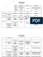 Orden Del Dia 04 de Noviembre