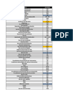 Estudio para Diagnostico