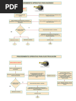 Diagrama Sin Título - Drawio