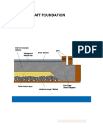 Raft Foundation