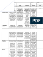 Grade 4-Q2W6 (Matatag DLL) - English