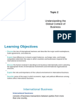 Area3-Understanding The Global Context of Business