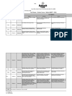 Scholar Course For NEET-2024 - Test Planner Version 2.0 2