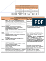 Half Revision 1 Exam Schedule