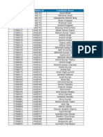 NIET - Eligible Count Final