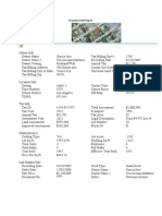 Sunset Property Profile