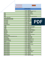 Catalogo Raf Top Nacional Até 38P PRO