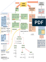 Infografia Sistemas-Numericos