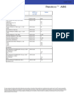 ABS Properties Metric