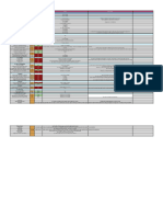 Rankknar Audit Sheet