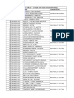 Projects Supervisor Allocation