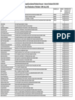 1st Interim Dividend 2012 2013