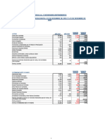 Analisis Horizontal