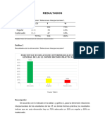 Tablas y Gráficos de Primaria III