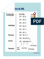 Histórico de UML