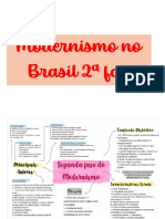 Modernismo No Brasil 2 Fase POESIA E PROSA REVISÃO