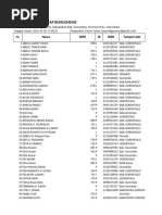 Daftar - PD-SMP Negeri 4 Satu Atap Bongomeme-2024!10!30 17-48-23