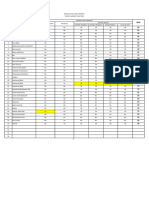 Daftar Nilai Ujian Praktik Fix