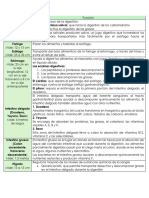 Sistema Digestivo y Dietas Hospitalarias