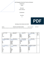 UPN-Ph.A-Vowels Chart. Ingles General 1-Prof. Carlos Malcon