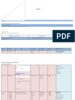 Lesson Plan 23 Collecting Like Terms